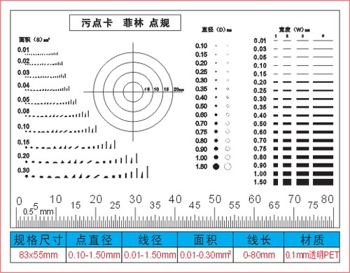 污点卡菲林计量比对卡线规 菲林尺污点比对卡 刮痕点线规83x55mm