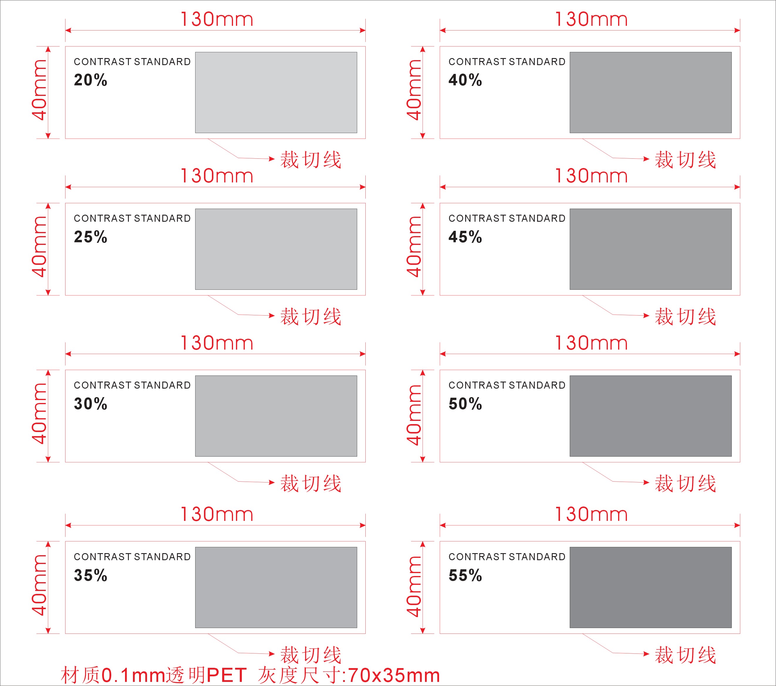 灰度计量高精点线规污点规点污卡菲林20%25%30% 35%40%45%50%55%