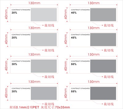 灰度计量高精点线规污点规点污卡菲林20%25%30% 35%40%45%50%55%