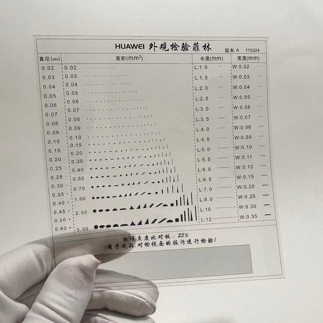 适用于华为污点裂缝比对片外观检验规菲林片点规标准沙眼170324,五金/工具,量规,淘宝优惠券,粉丝福利购,淘宝优惠卷