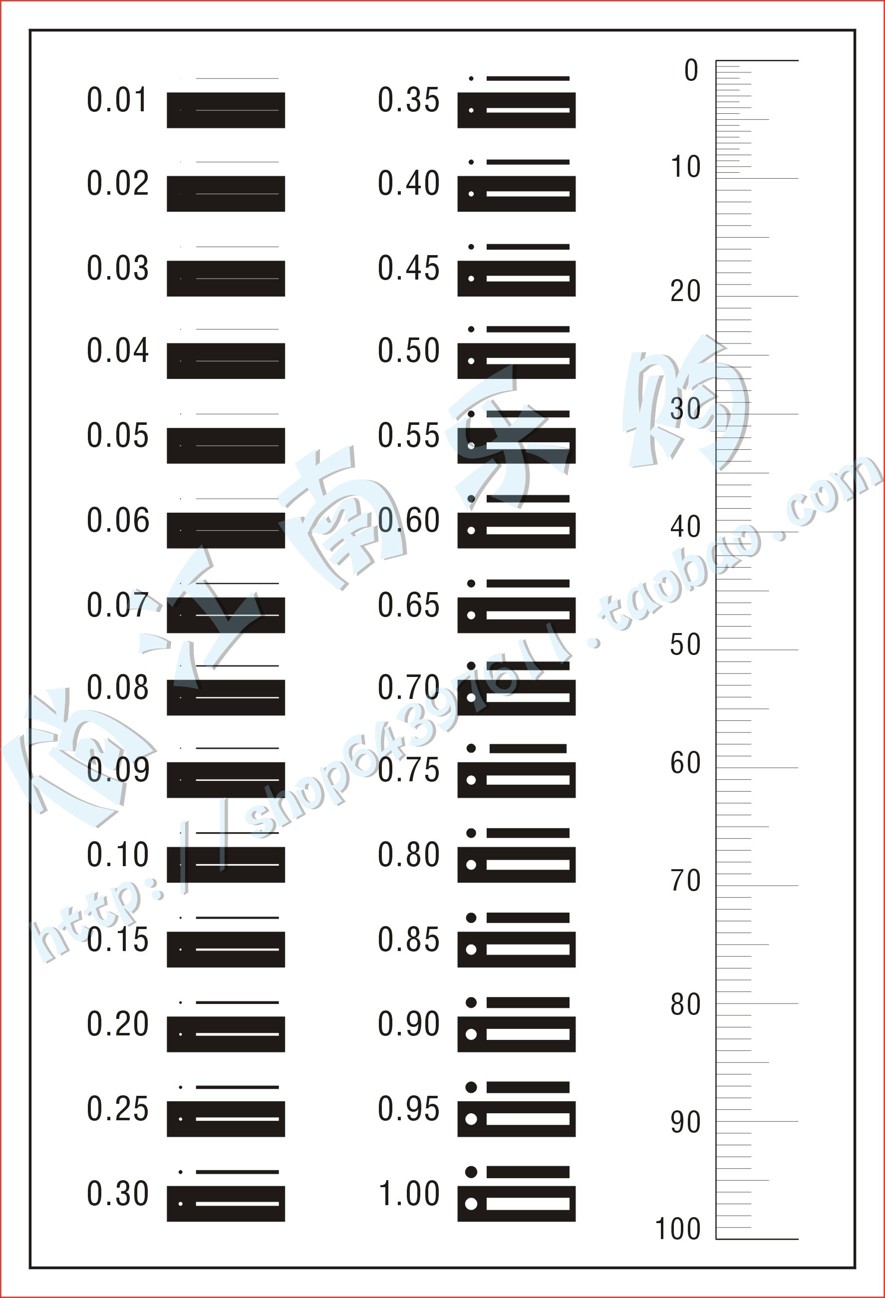 OA-30 QC检测 污点卡菲林尺点规点线规检验规比对卡 量规划痕比对