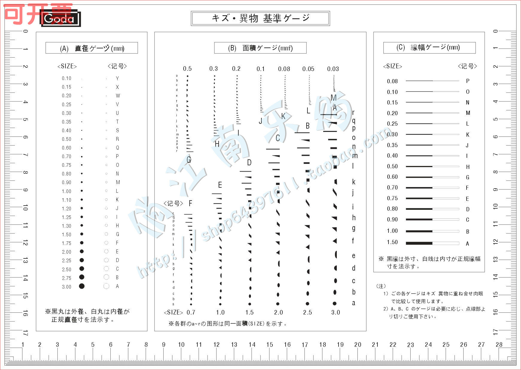 GODA日文污点卡A4标准点线规菲林尺比对卡片外观检验规刮伤异物卡