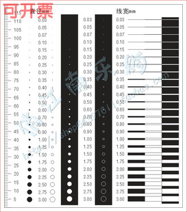 点线规污点规点污卡表菲林尺卡规测量具外观QC品质检测105x120mm