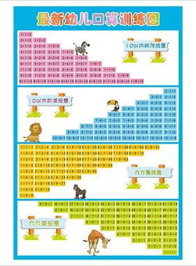 10以内加法减法口算表幼启蒙教育小学班级布置墙贴挂画装饰画包邮