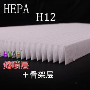 品牌汽车空调滤芯hepa过滤网高效低阻pm2.5过滤纸diy空气净化器