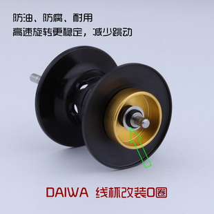 STEEZ 猫赞 子龙 红蜘蛛 黑蜘蛛 水滴轮路亚轮橡胶圈线杯主轴改装