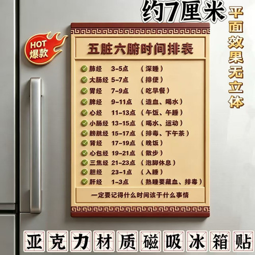 五脏六腑时间排表亚克力平面冰箱贴磁贴养生中医经络穴位知识科普