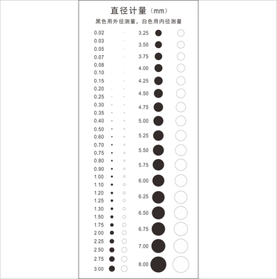 高精量具缺陷对照卡直径点线规