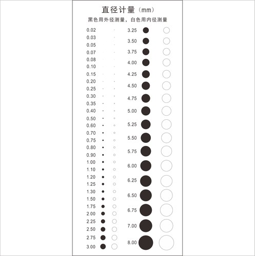 高精量具缺陷对照卡直径点线规