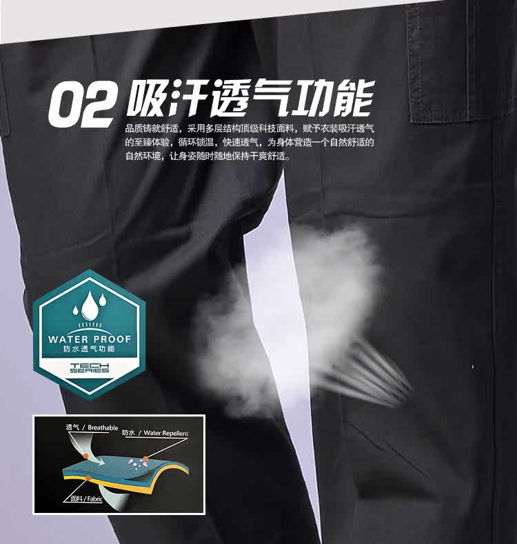 Tenue de travail en coton - Ref 1911611 Image 4