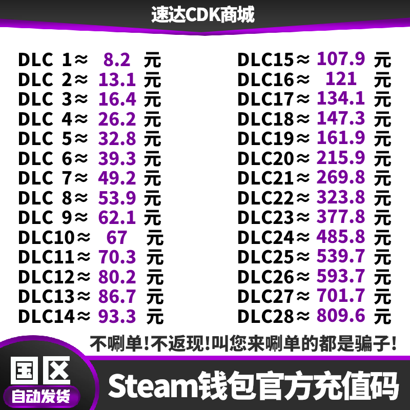 自动秒发】中国区Steam充值卡Steam余额钱包码 国区余额 csgo钥匙