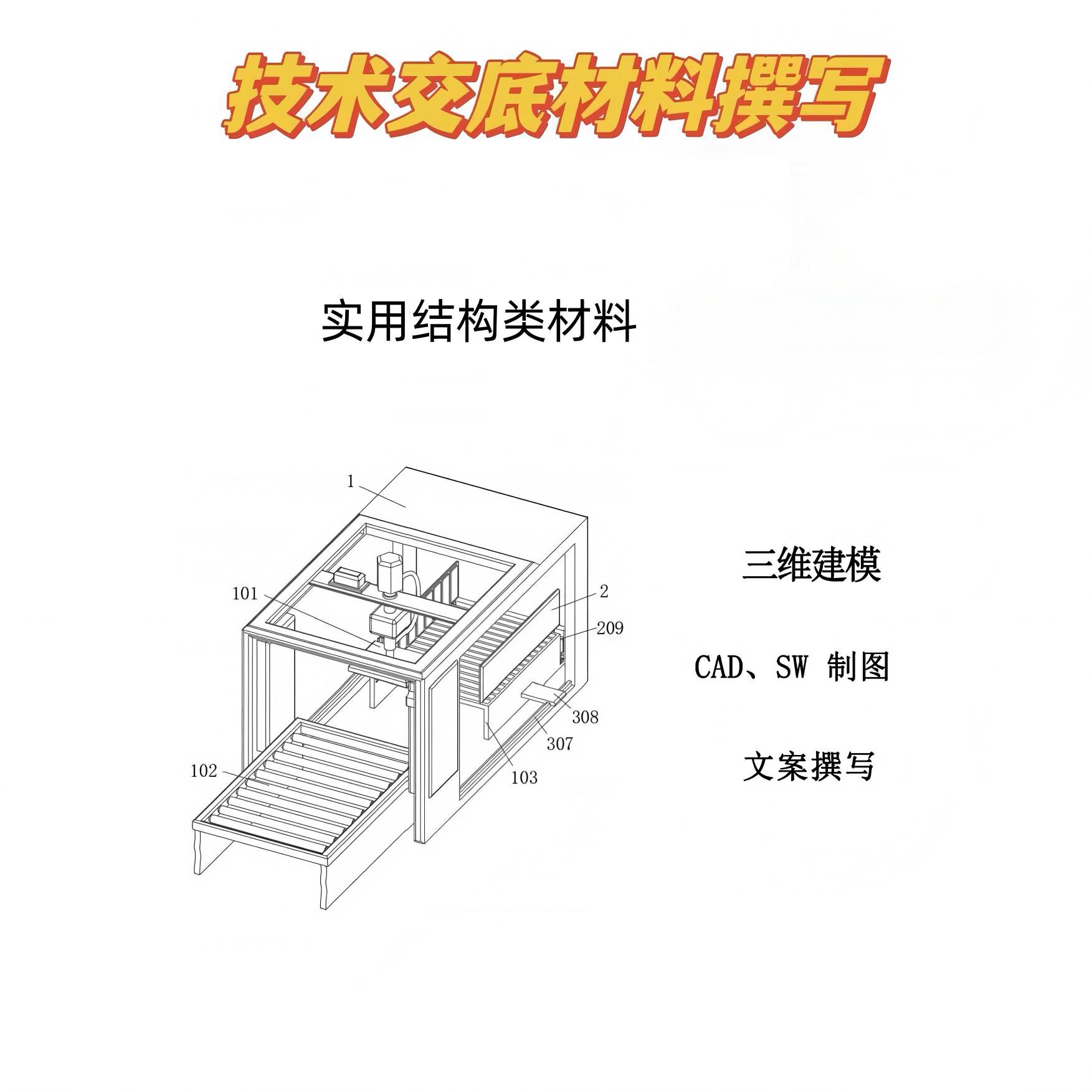 发明实用新型交底撰写意见陈述补商务服务