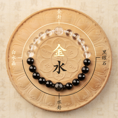 补金+补水，五行手链，官方正品