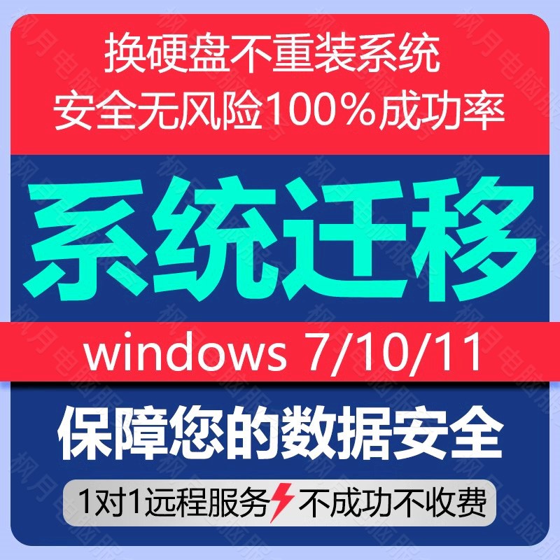 在线无损迁移系统机械硬盘换nvme固态硬盘克隆SSD转移win软件数据 商务/设计服务 设计素材/源文件 原图主图