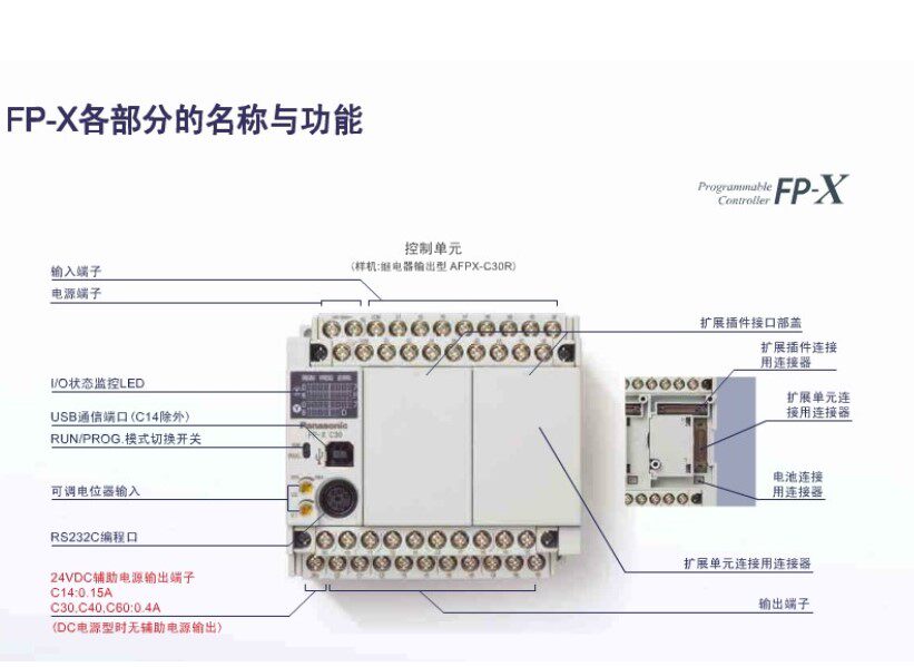 松下 PLC AFPX-C14T AFPX-C30T AFPX-C40T AFPX-C60T AFPX-C60R_虎窝淘