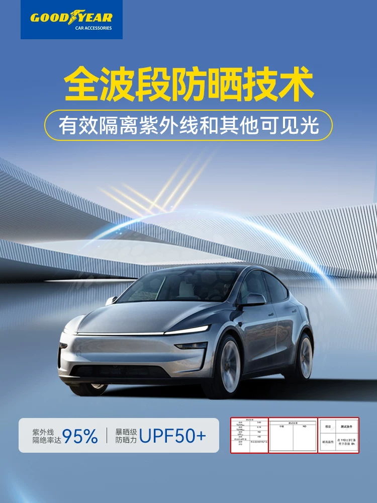 Солнечный навес Goodyear, подходит для Tesla Model Y/3/YL, солнцезащита крыши люк, теплоизоляционная навеска