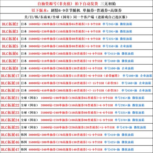 NIKKE胜利女神自抽号日服