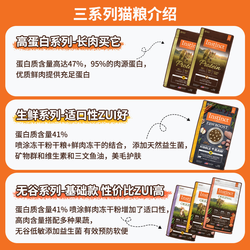 petinn Instinct生鲜本能进口百利猫粮无谷鸡肉高蛋白幼猫粮试吃