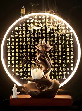 紫砂佛手心经倒流香炉灯圈线香插