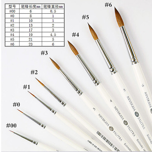 手绘画笔 1113勾线笔 貂毛勾 nights白夜貂毛水彩笔 俄罗斯White