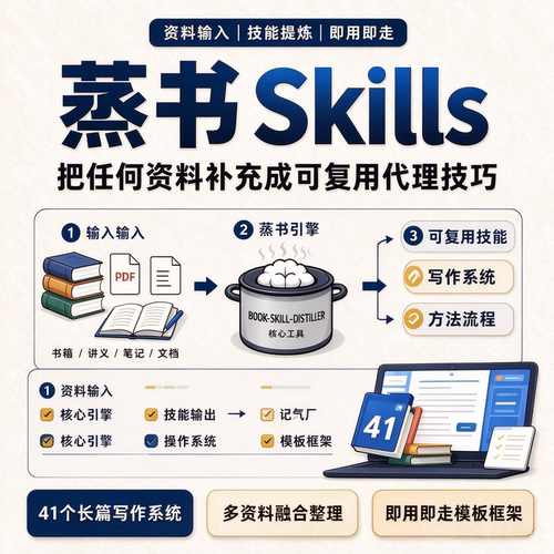 蒸书Skills教程资料提炼生成AI代理技巧41套长篇写作系统模板