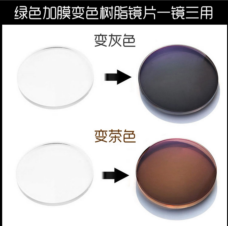 品牌防蓝光非球面眼镜片