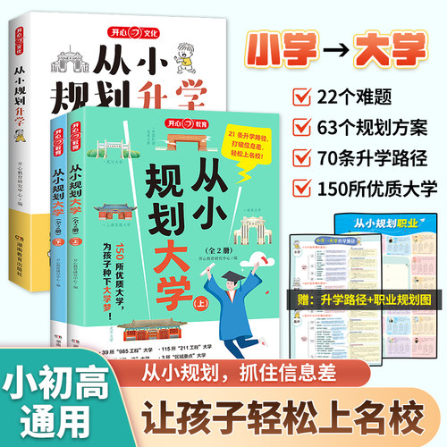 2025版从小规划升学小学升初中升高中生中高考多元升学规划指南宝典一本全打破信息差学习竞赛选科志愿规划政策解读涵盖各升学路径