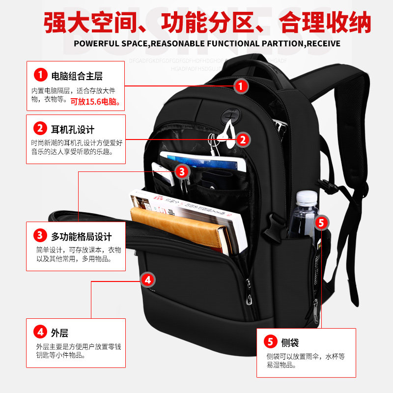 Sac homme - Ref 55526 Image 4