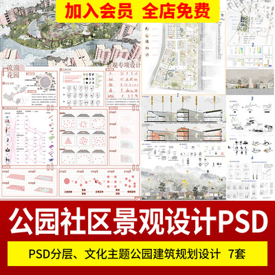 公园街头绿地小游园景观PS展板