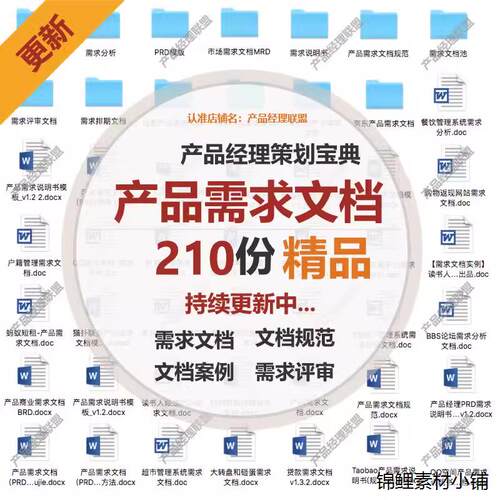 产品经理产品策划需求实战资料 PRD产品需求文件模版资料大全案例