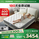 护脊2.0 金可儿护脊软硬垫五星酒店弹簧乳胶床垫官方 政府补贴