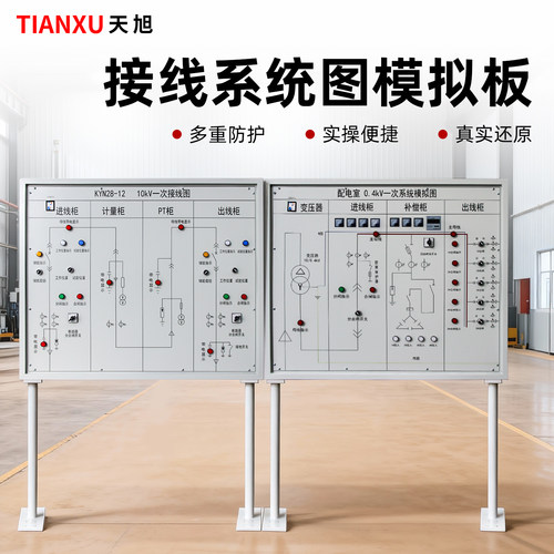天旭配电系统电力动态教学模拟图