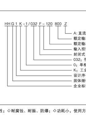 全新原装高品质欣大CLion工业级固态继电器HHG1K-1/032F-120 800Z
