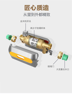 新款自动反冲洗前置过滤器自来水井水过滤器中央前置过滤器净水器