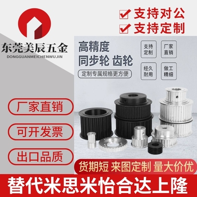 同步轮HTPK32S5M150-A/B-P/N10/12/14/15 HTPK32S5M250-A/B-P/N款