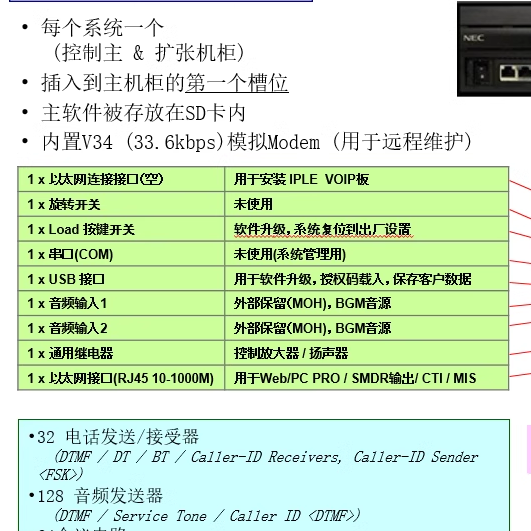 程控交换机集团电话CPU卡NEC
