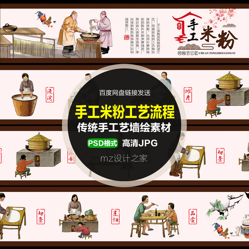 Q148中国农村传统美食手工米粉制作工艺流程文化插画展板墙绘素材