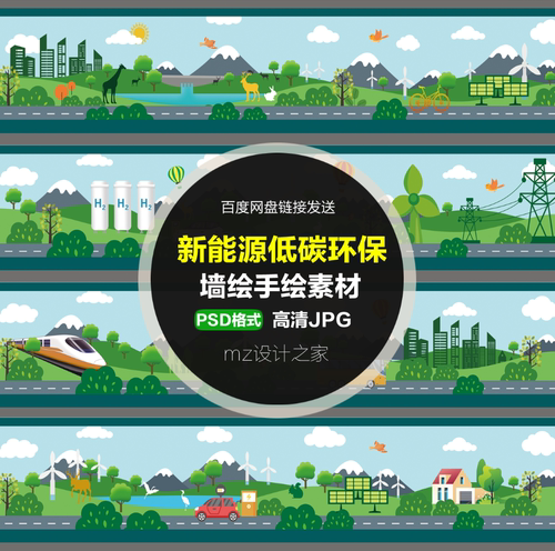 Q179新能源小镇围墙墙绘手绘绿色环保保护环境低碳节能PS广告素