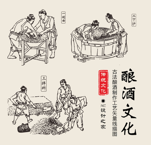 Q314古代古法传统酿酒工艺制作流程图酿酒流程线描白描矢量线图