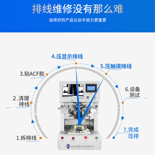 展望兴COF压排机手机屏幕排线修复绿排黑排邦定机脉冲压排机