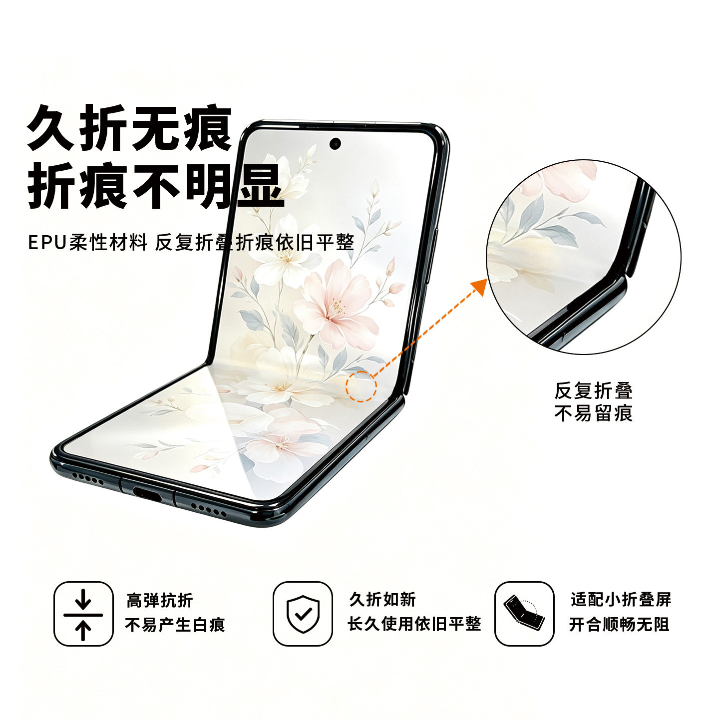 俏膜EPU小折叠屏专用膜