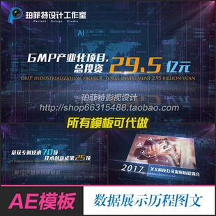 AE模板 企业科技发展历程图文数据数字展示相册展示模版事件回顾