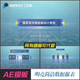 AE模板 大气明亮简洁科技数据报表业绩展示柱状图视频制作
