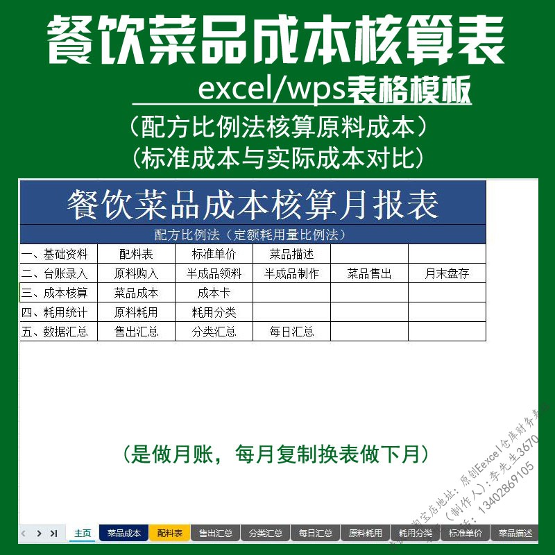 餐饮进销存管理报表菜品成本核算excel表格食材原料用量控制统计