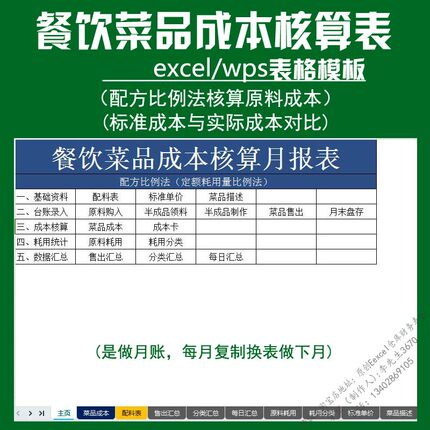 餐饮进销存管理报表菜品成本核算excel表格食材原料用量控制统计