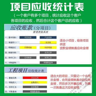 项目部门应收账款管理系统excel表格工程合同款销售收款开票统计