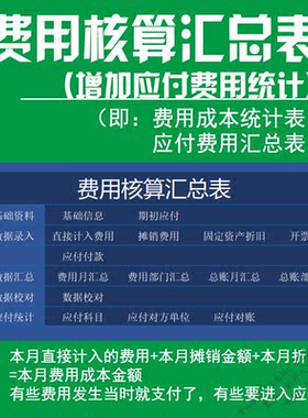 费用核算汇总表其他应付款管理excel表格成本支出待摊折旧明细账
