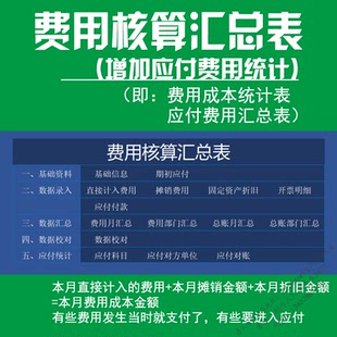 费用核算汇总表其他应付款管理excel表格成本支出待摊折旧明细账