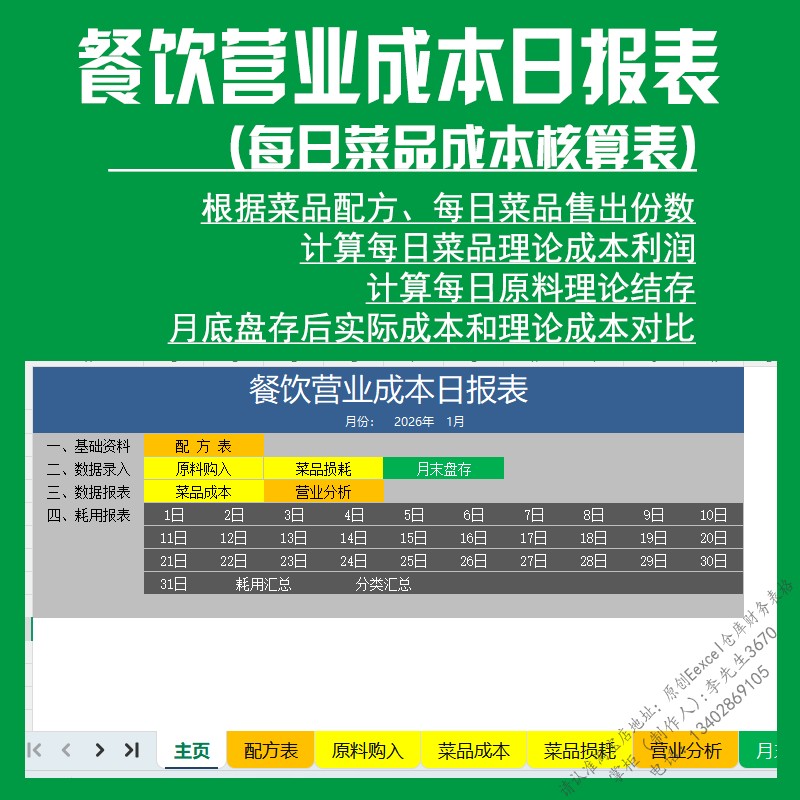 餐饮每日菜品成本核算表excel进销存日报表利润表原材料耗用分析