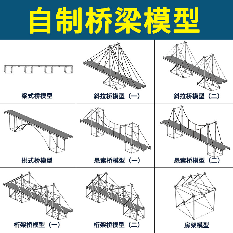 自制桥梁模型组装 生本教具项目化学习 梁式桥 斜拉桥 拱式桥 悬索桥 桁架桥 房架模型 浙教科学8上实验器材,文具电教/文化用品/商务用品,教学仪器/实验器材,淘宝优惠券,粉丝福利购,淘宝优惠卷
